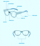 开启智能护眼新纪元：艾视伦发布全新智能青少